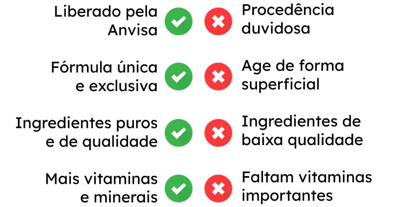 Imagem Comparativa Mobile 2